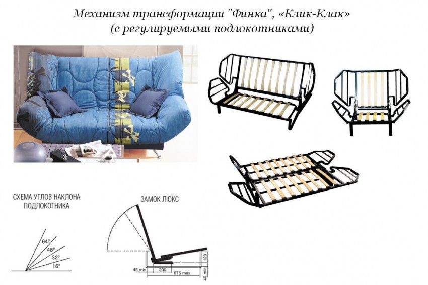 Клик Кляк